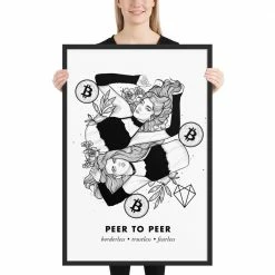 Wolfmumma Cypherpunk Bitcoin Art In Frame • Alli Julie X Peer To Peer